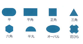Shape of an special shaped wire (an example)